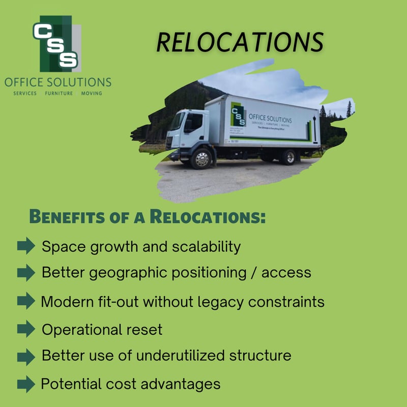 Relocations