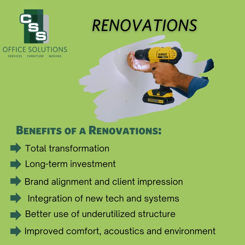 Renovations
